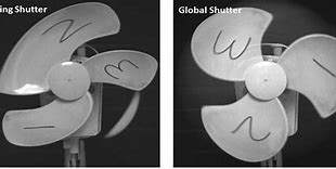 Image result for Rolling Shutter Sony A9