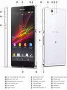 Image result for Sony Xperia Features