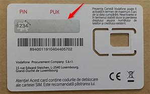 Image result for Sim Card Code