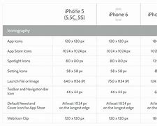 Image result for How Tall Is an iPhone 6s