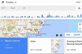 Image result for Google Location History Timeline