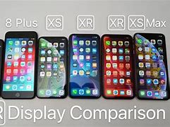 Image result for iPhone XR Size Inches