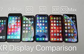 Image result for Size Comparison of All iPhone Models