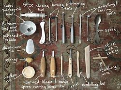 Image result for Kitchen Measuring Tools Worksheet