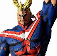 Image result for All Might Statue