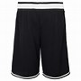 Image result for NBA Sports Shorts