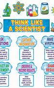Image result for Science Experiments for Kids to Do at Home