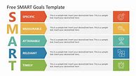 Image result for Different Types of Goals Template