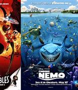 Image result for Old Pixar Movies