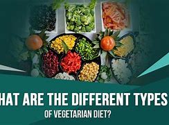 Image result for Types of Vegetarians
