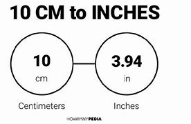 Image result for 10 Cm in Inches Process