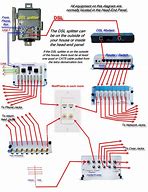 Image result for Home Ethernet Wiring Diagram