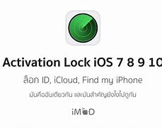 Image result for iPhone Activation Steps