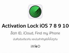 Image result for iPhone Activation Help