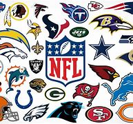 Image result for NFL Sports