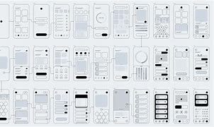 Image result for Smartphone Wireframe