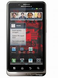 Image result for The Worst Phone in the World