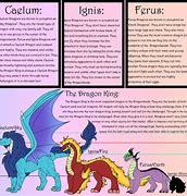 Image result for Dragon Lore Crafts