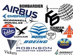 Image result for Market Shere by Airplane Manufacture