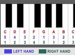 Image result for Left Hand Piano Notes