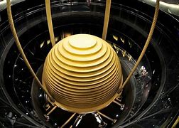 Image result for Taipei 101 Damper