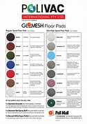 Image result for Color ID Pad