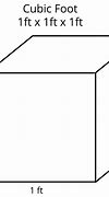 Image result for 12 Cubic Feet Blocks