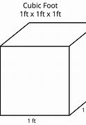 Image result for Is a Cubic Foot 1X1x1x1
