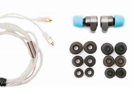 Image result for Fitting Ear Buds