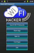 Image result for Annalysis On How to Hack a Wi-Fi Password