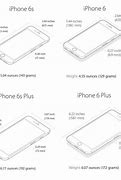 Image result for iPhone 6s Size On A4