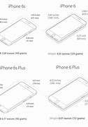 Image result for Is iPhone 6s Same Size SE 3-Generation
