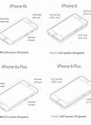 Image result for iPhone SE 6 Plus