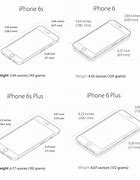 Image result for iPhone 12 Mini V iPhone 6s