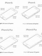 Image result for Verizon iPhone 5 vs 6