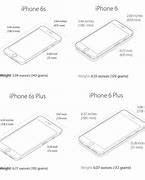 Image result for iPhone 7 vs iPhone 6s Screen Size