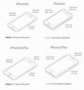 Image result for iPhone 6s Side Length