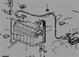 Image result for Aftermarket Battery iPhone Notice