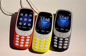 Image result for Nokia Block Phone