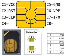 Image result for Sim Card Circuit Diagram