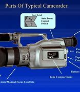 Image result for Parts of TV Camera