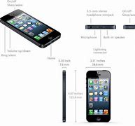 Image result for iPhone 5 Info
