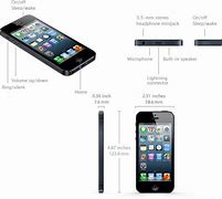 Image result for iphone 5 size