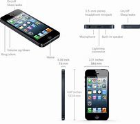 Image result for iPhone 5 MMG's Dimensions