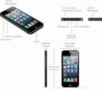 Image result for iPhone 5 Measurements