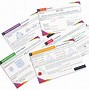 Image result for A-Level Maths Revision Cards