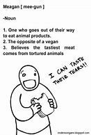 Image result for Vegetarians Eating Meat