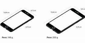 Image result for S21 Comprar to iPhone 8 Plus