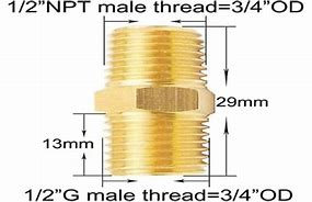 Image result for Brass Fitting Thread Sizes