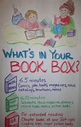 Image result for Book Box Template